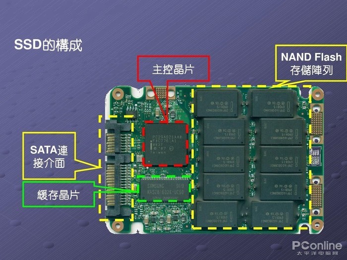 商显智慧终端：重新定义购物方式！